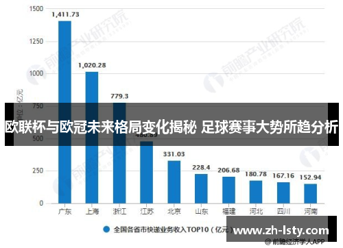 欧联杯与欧冠未来格局变化揭秘 足球赛事大势所趋分析